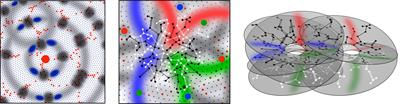 Unification of free energy minimization, spatiotemporal energy, and dimension reduction models of V1 organization: Postnatal learning on an antenatal scaffold